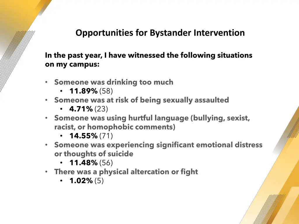 opportunities for bystander intervention