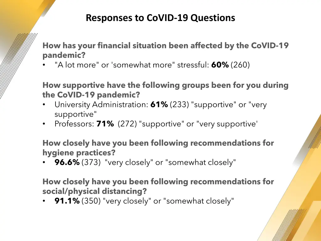 responses to covid 19 questions