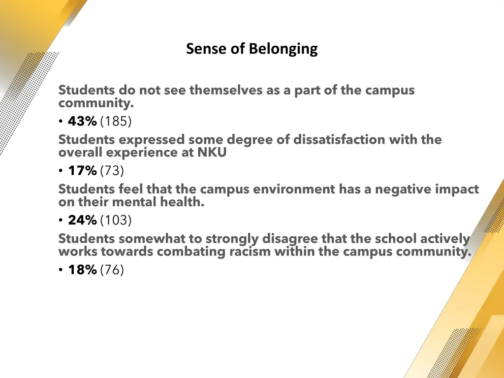 sense of belonging 1