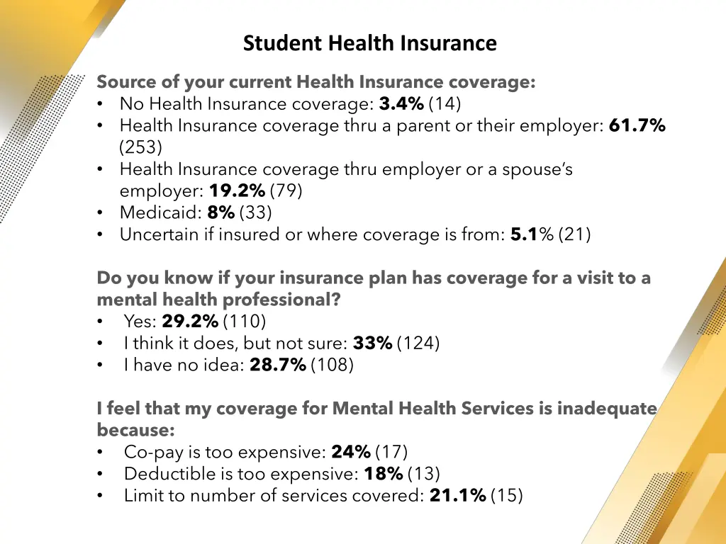 student health insurance