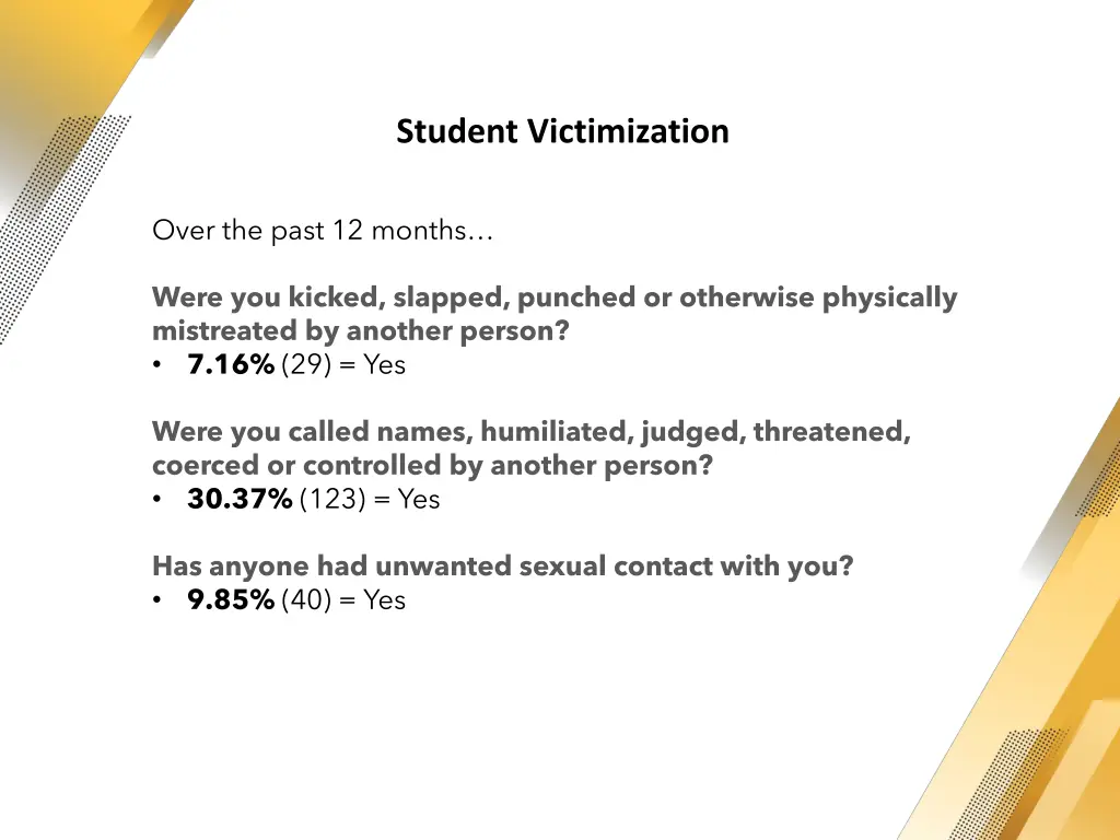 student victimization 1