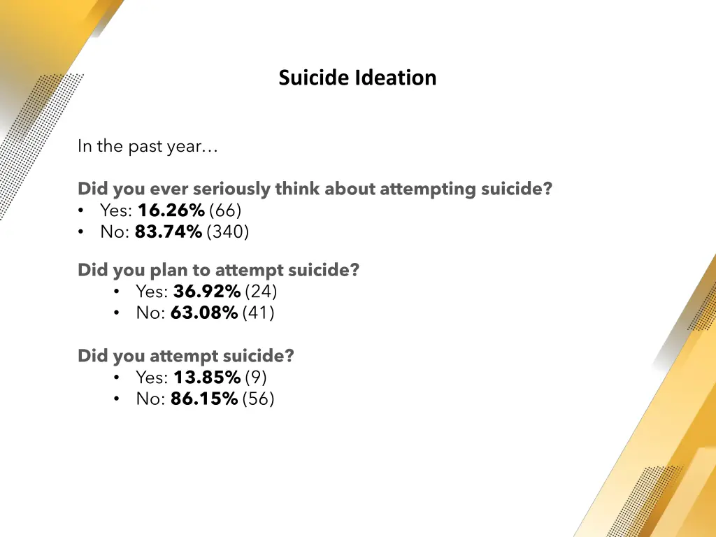 suicide ideation 1