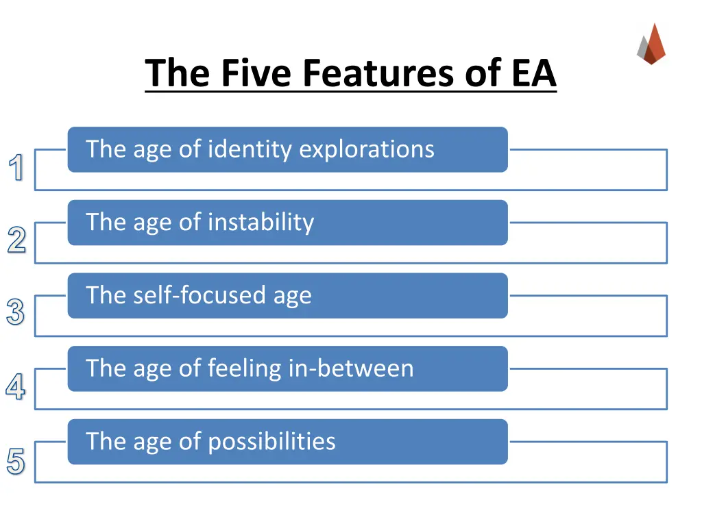 the five features of ea