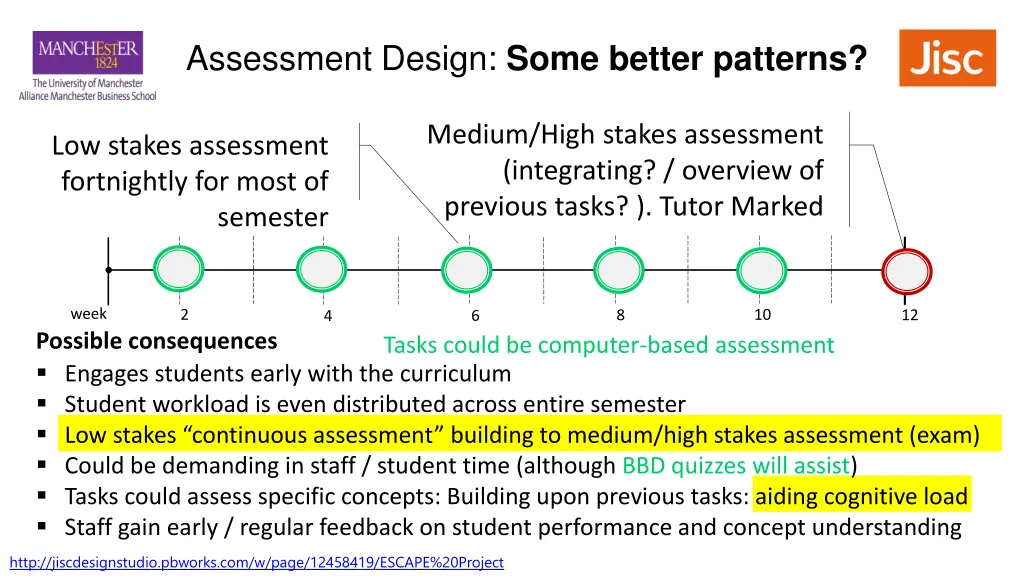 assessment design some better patterns 2