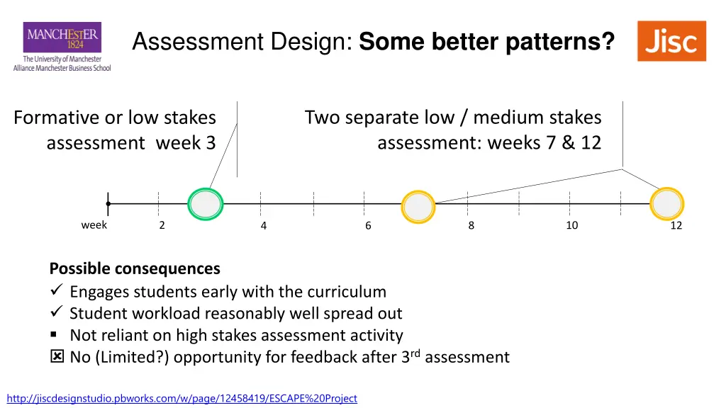 assessment design some better patterns