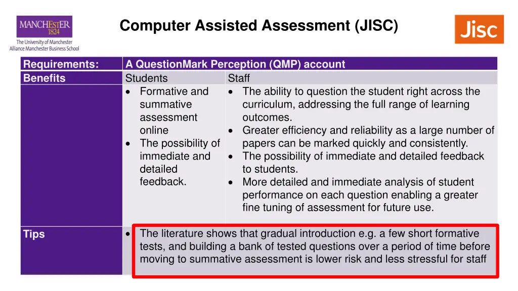 computer assisted assessment jisc