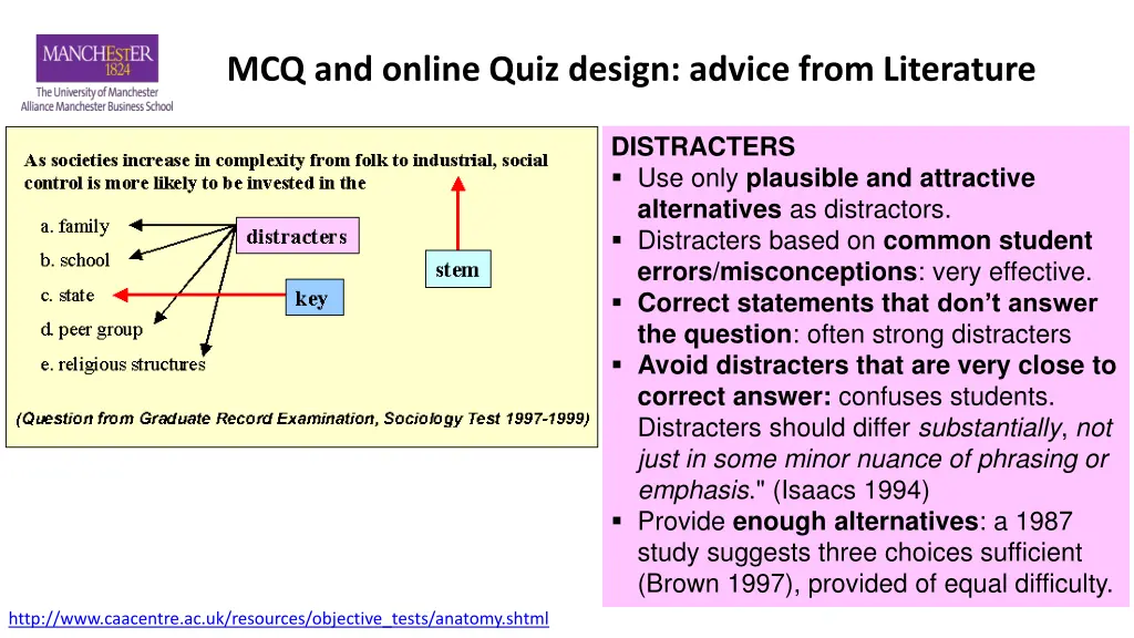 mcq and online quiz design advice from literature 1