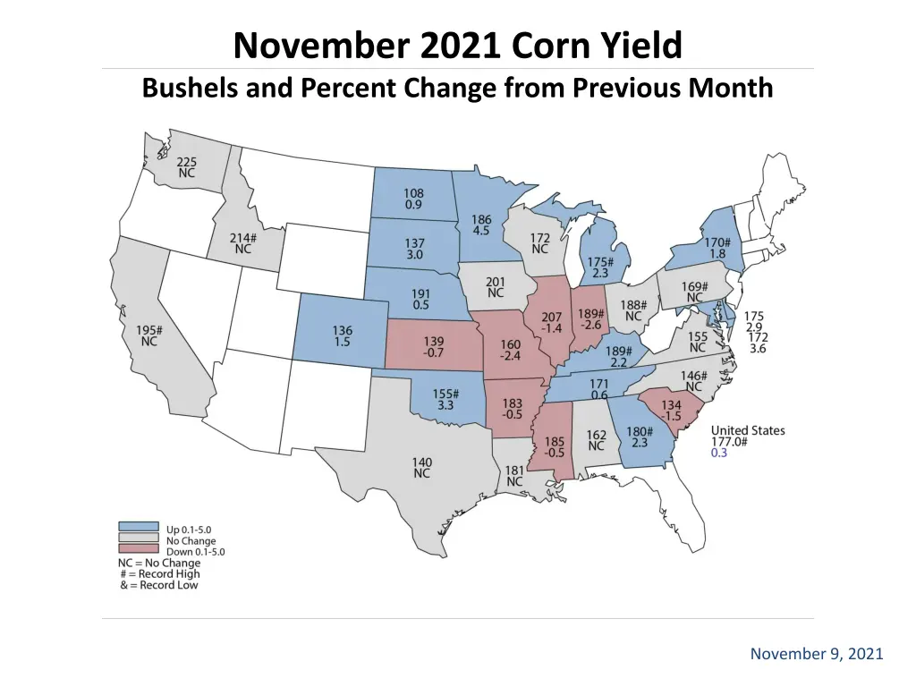 november 2021 corn yield bushels and percent