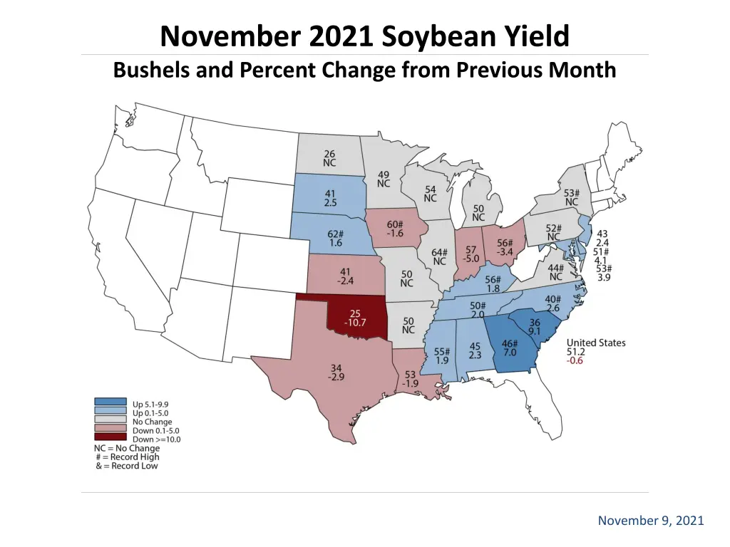 november 2021 soybean yield bushels and percent