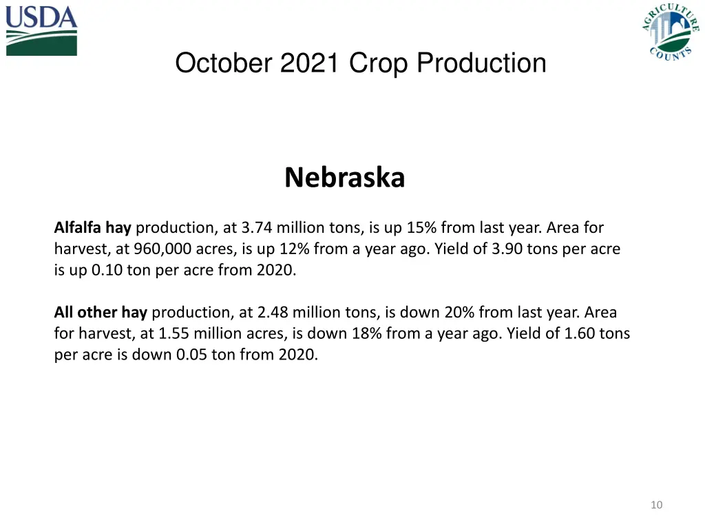 october 2021 crop production