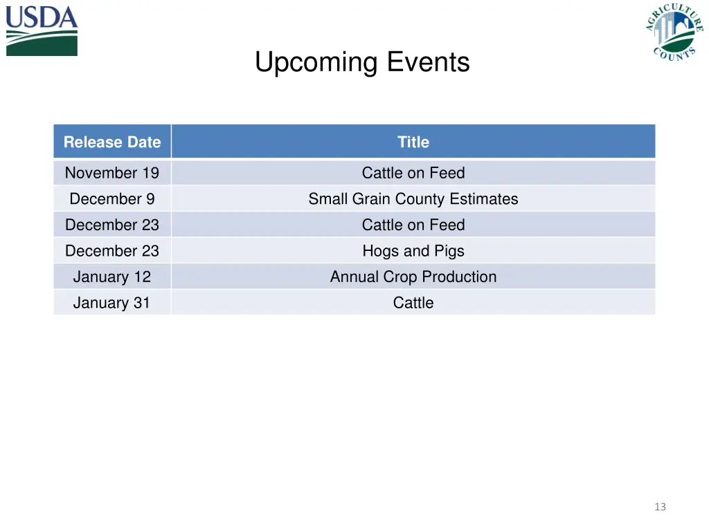 upcoming events