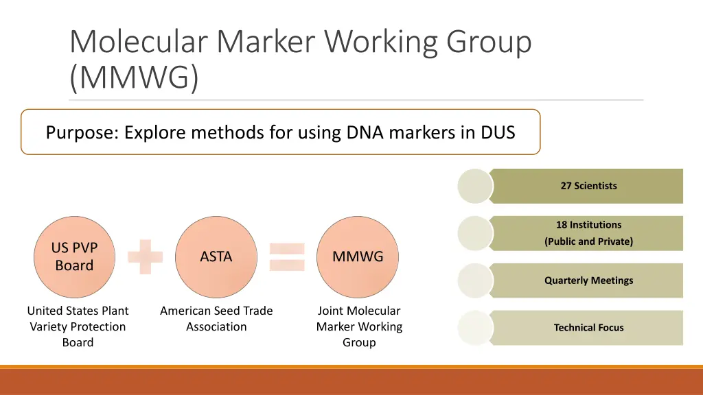 molecular marker working group mmwg