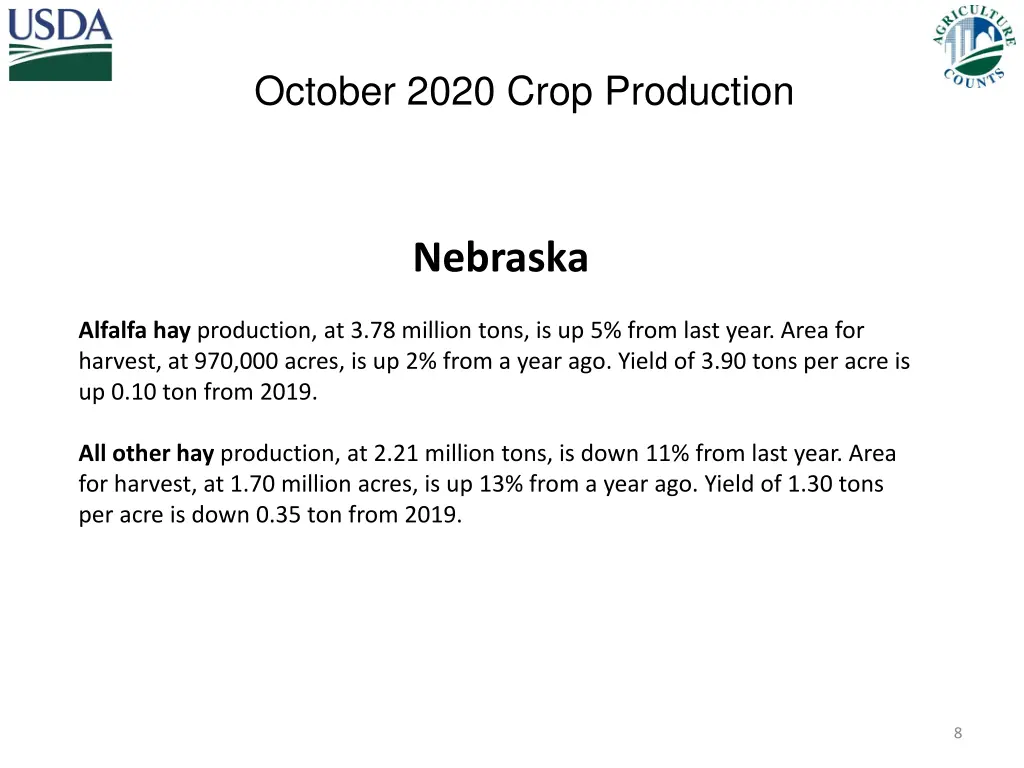 october 2020 crop production