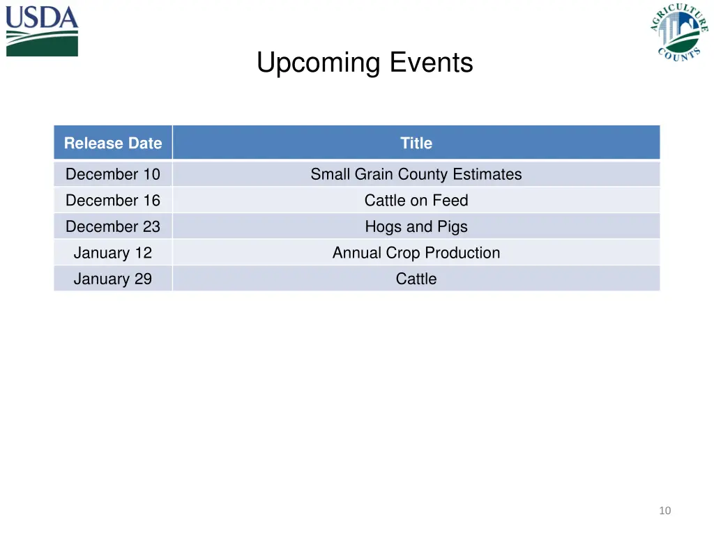 upcoming events