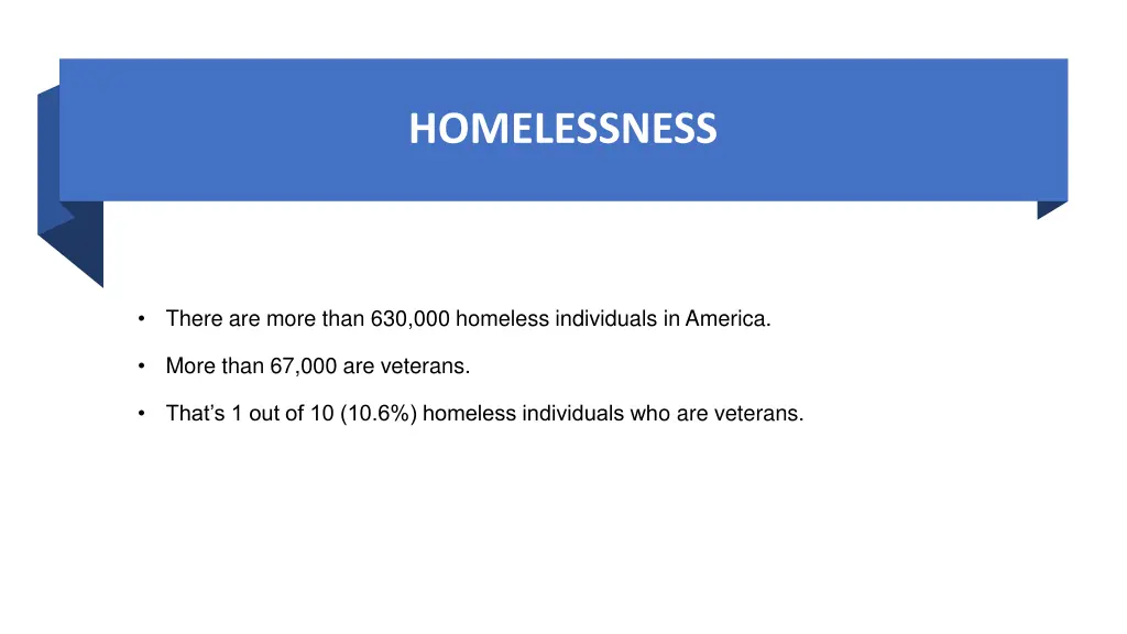 homelessness