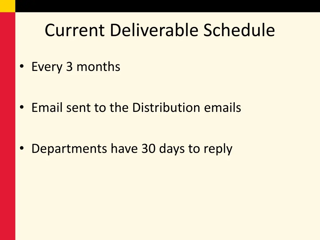 current deliverable schedule