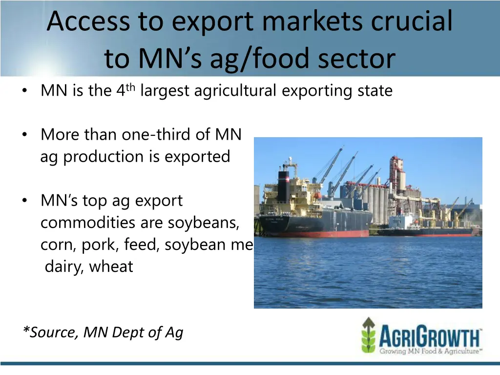 access to export markets crucial to mn s ag food