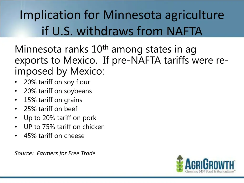 implication for minnesota agriculture