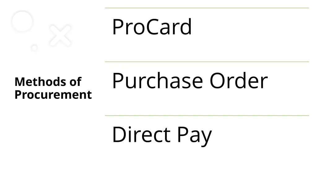 procard