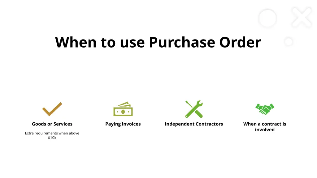 when to use purchase order