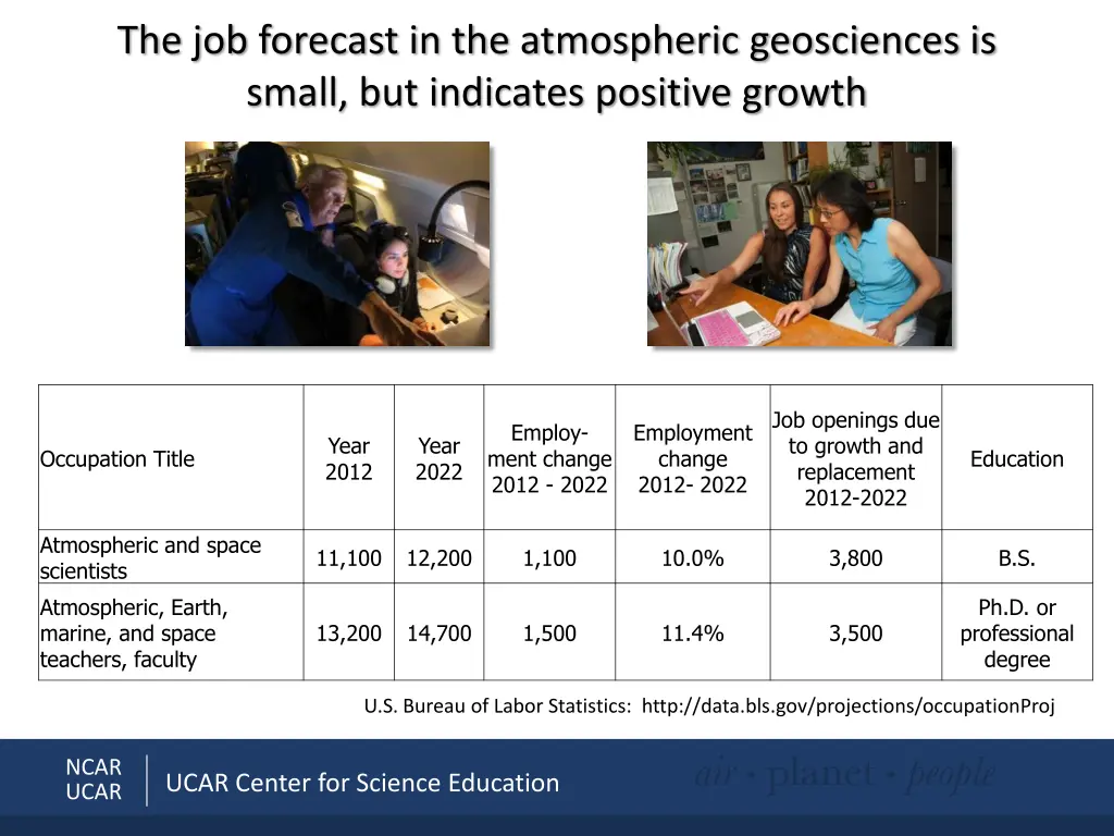 the job forecast in the atmospheric geosciences