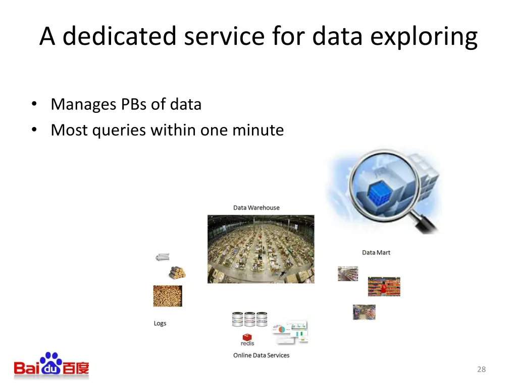 a dedicated service for data exploring