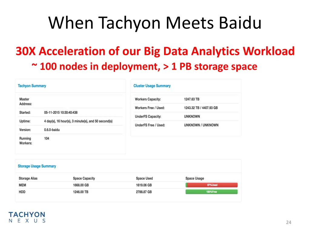 when tachyon meets baidu