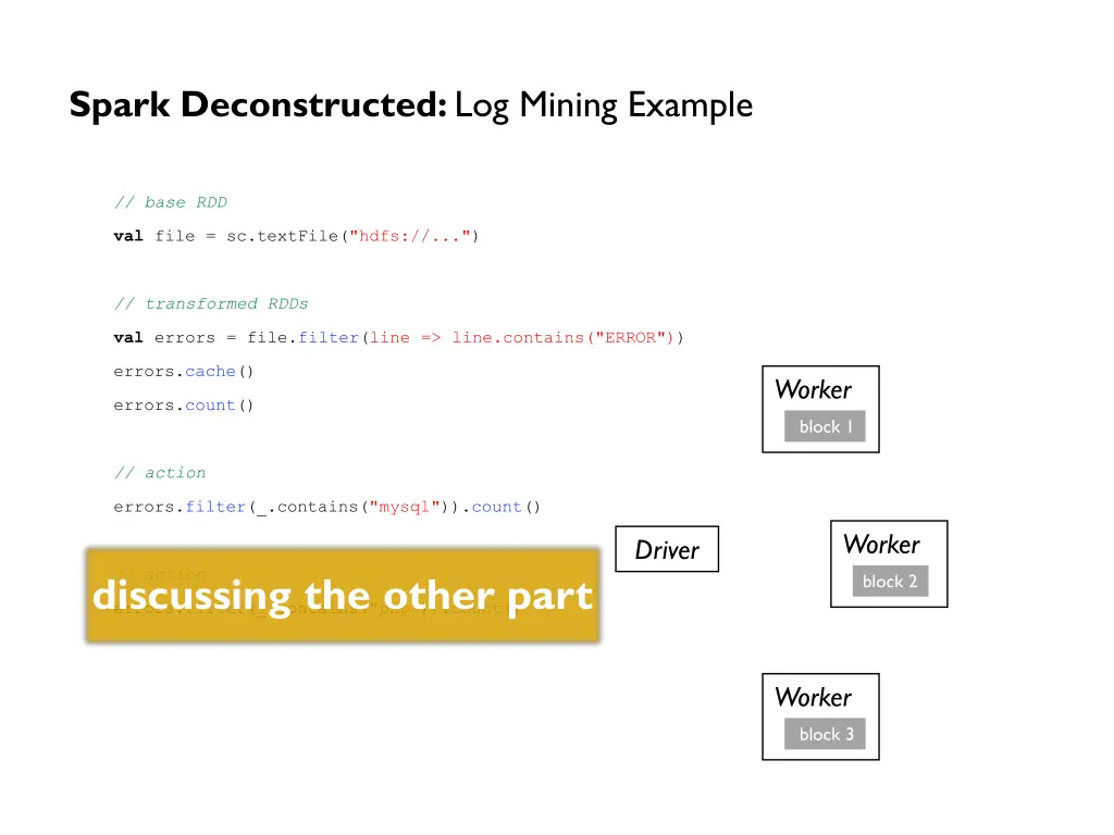 spark deconstructed log mining example 3