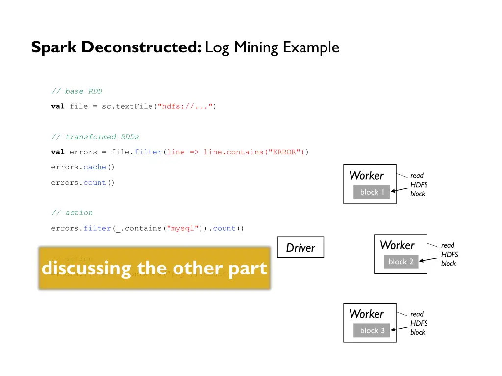 spark deconstructed log mining example 5