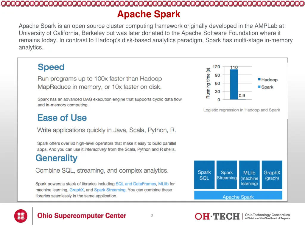 apache spark