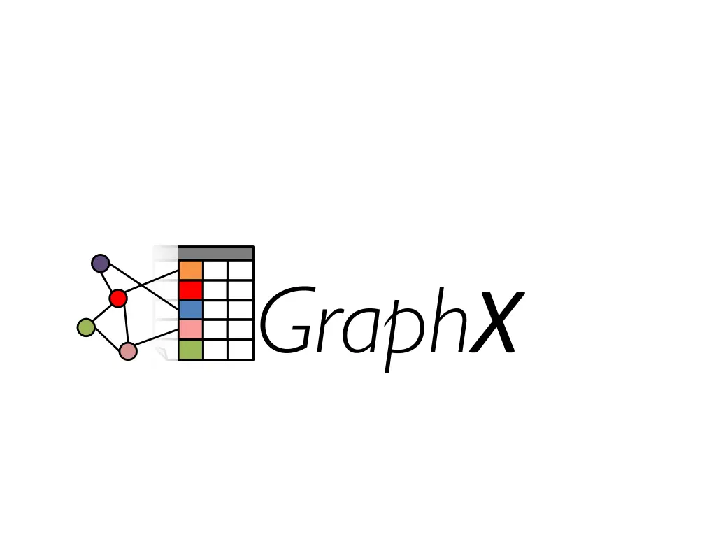 graph x