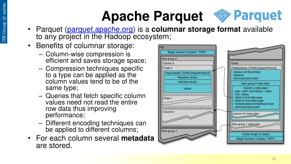 apache parquet