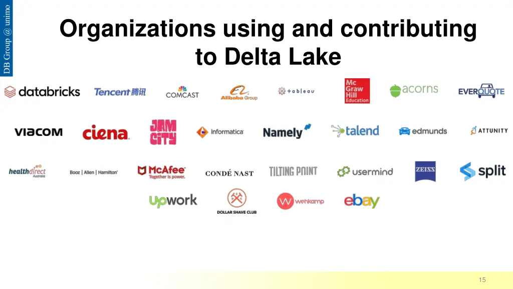 organizations using and contributing to delta lake