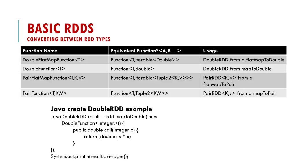 basic rdds converting between rdd types 1