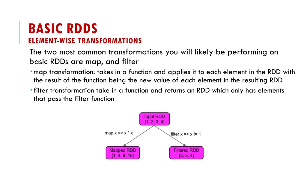 basic rdds element wise transformations