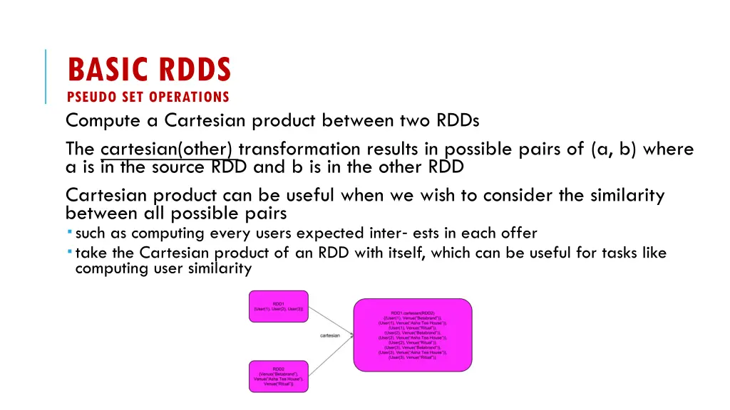 basic rdds pseudo set operations compute