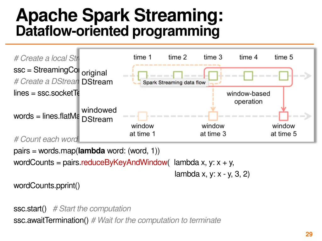 apache spark streaming dataflow oriented 1