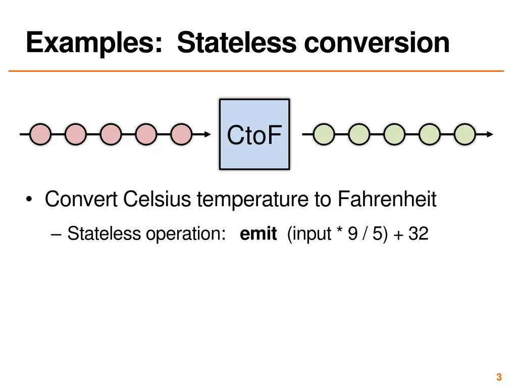 examples stateless conversion