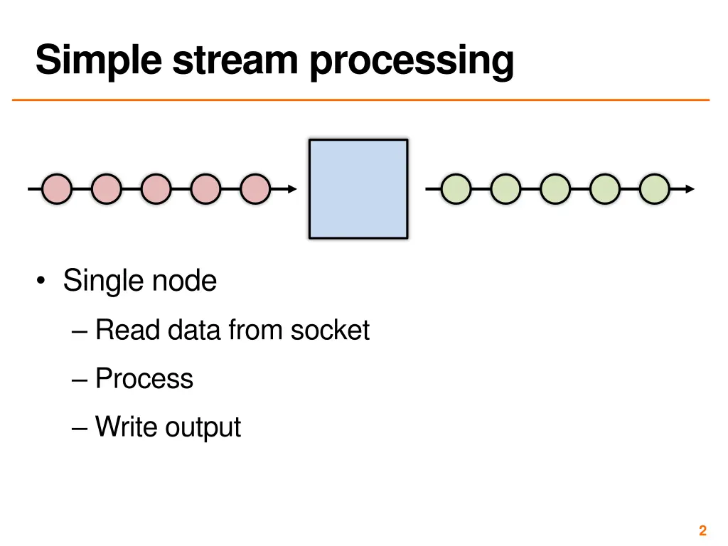 simple stream processing