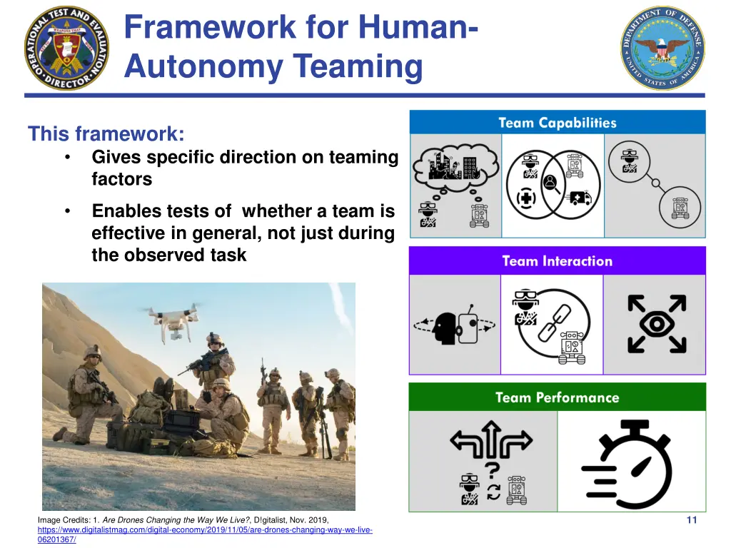 framework for human autonomy teaming