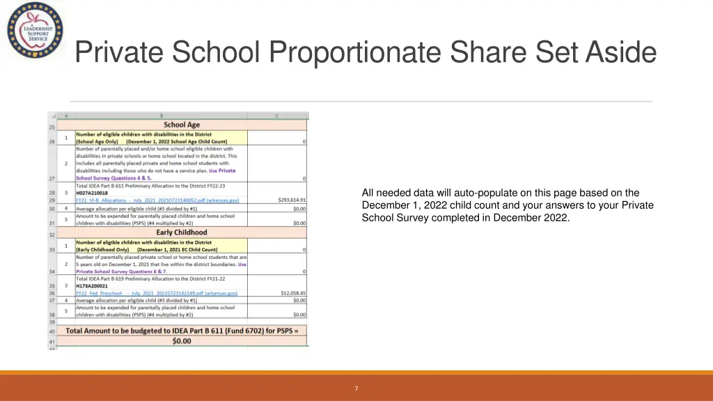 private school proportionate share set aside