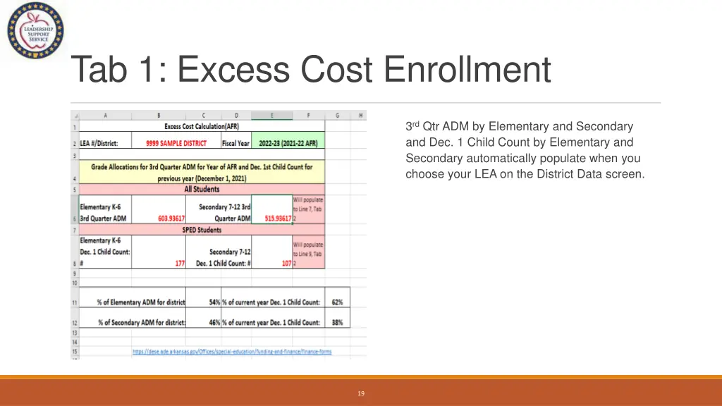 tab 1 excess cost enrollment