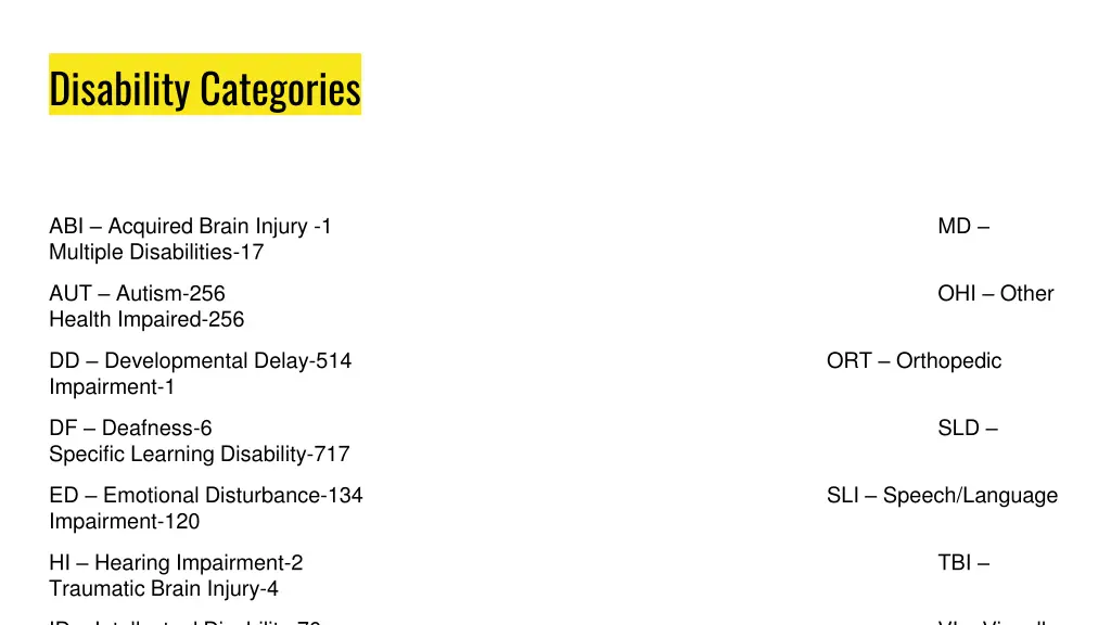 disability categories