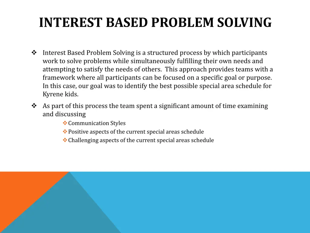 interest based problem solving