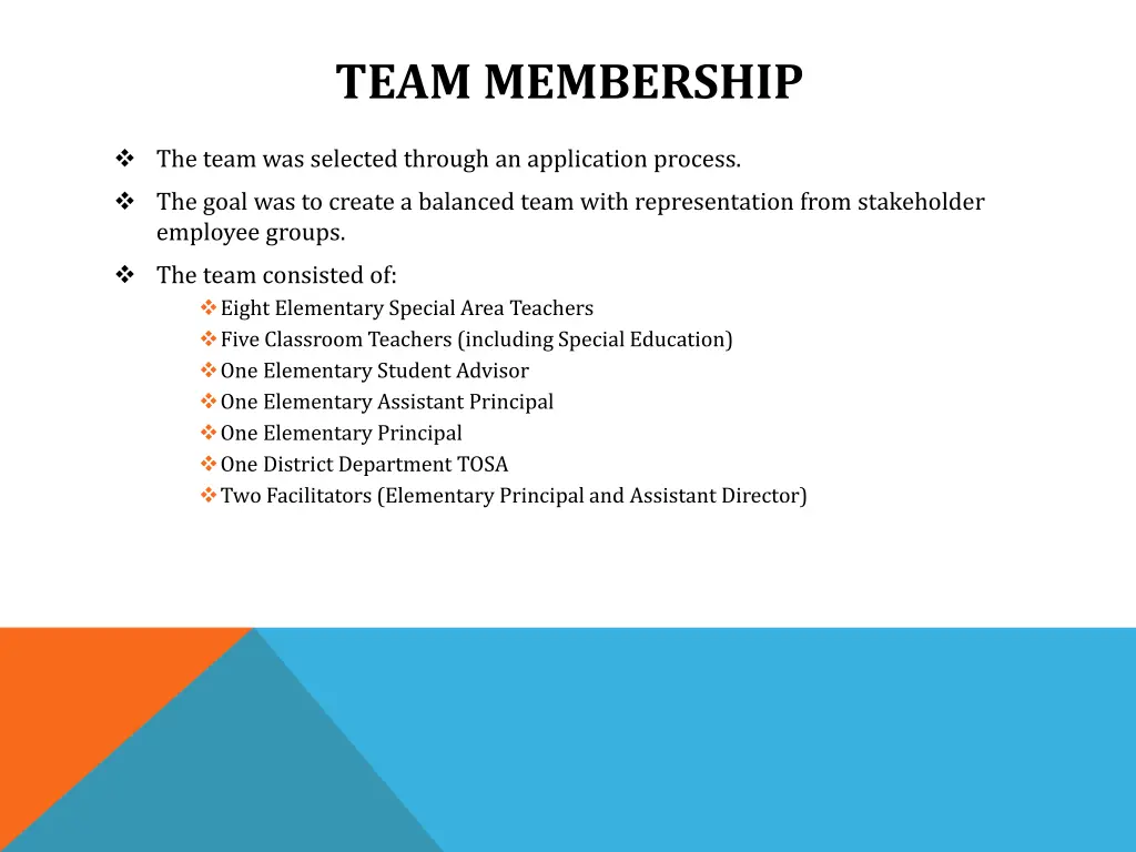 team membership