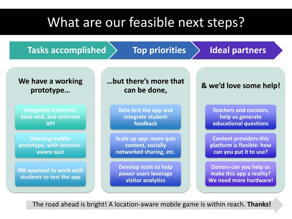 what are our feasible next steps