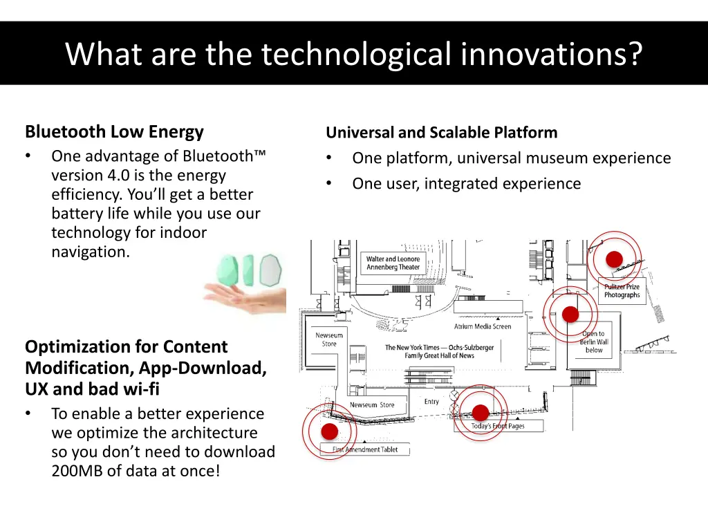 what are the technological innovations