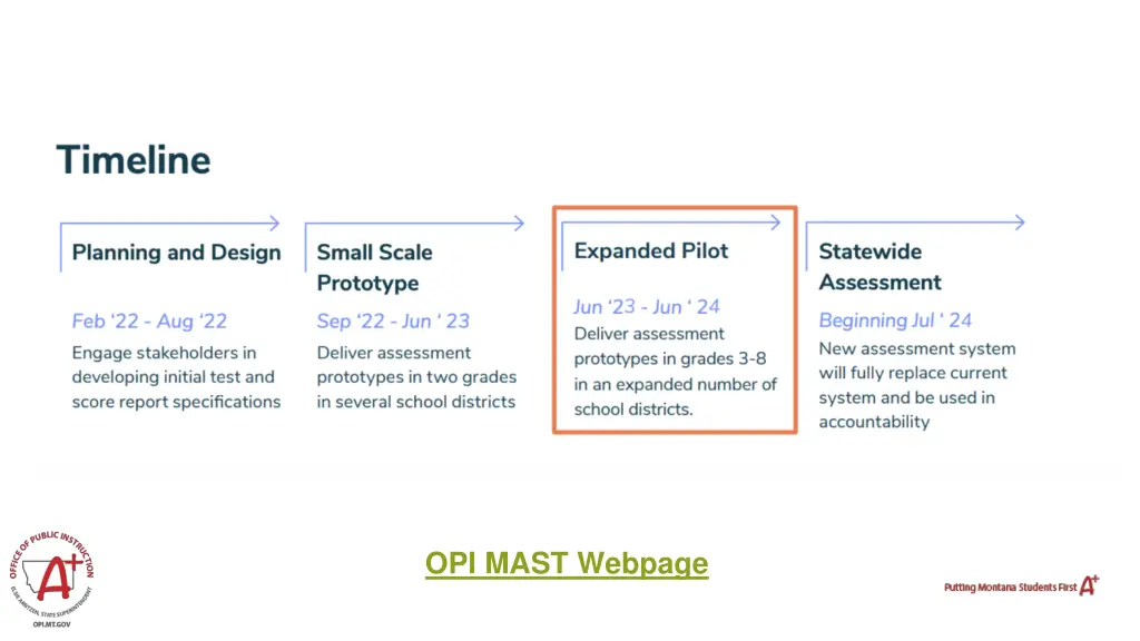 opi mast webpage