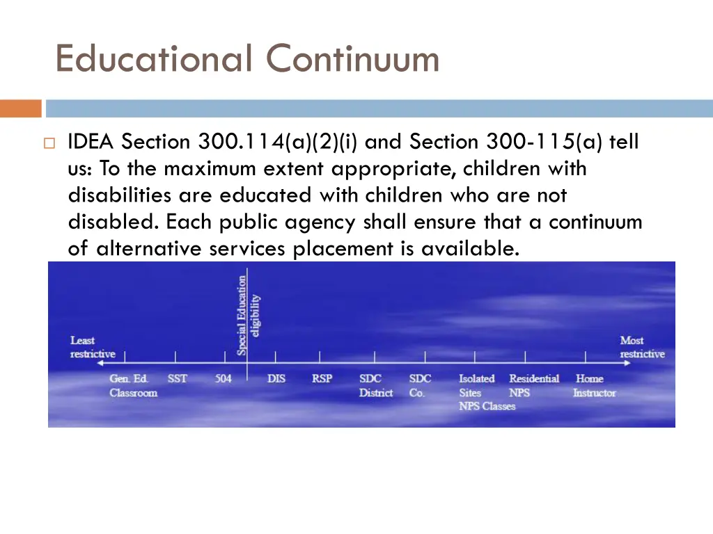 educational continuum