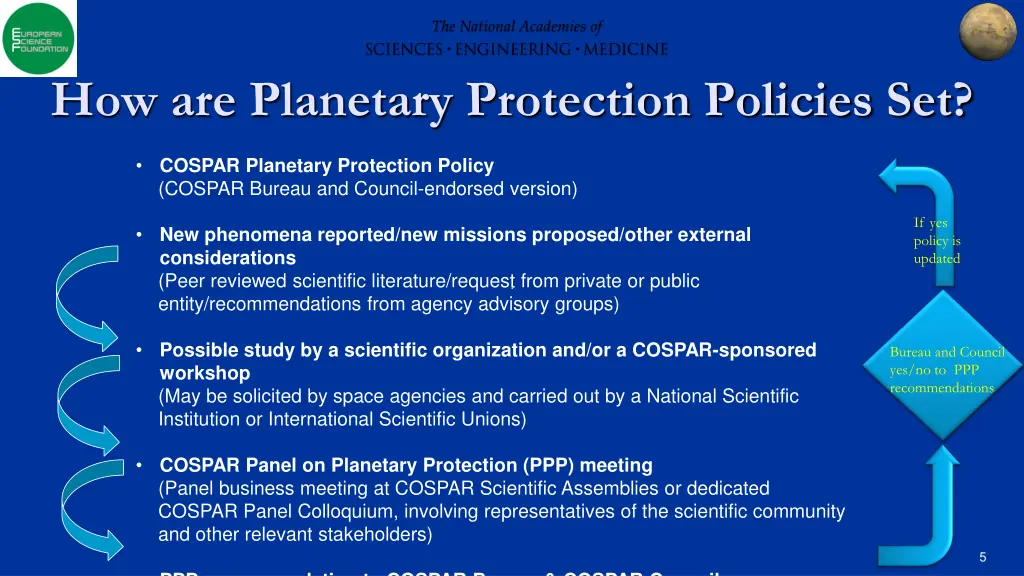 how are planetary protection policies set